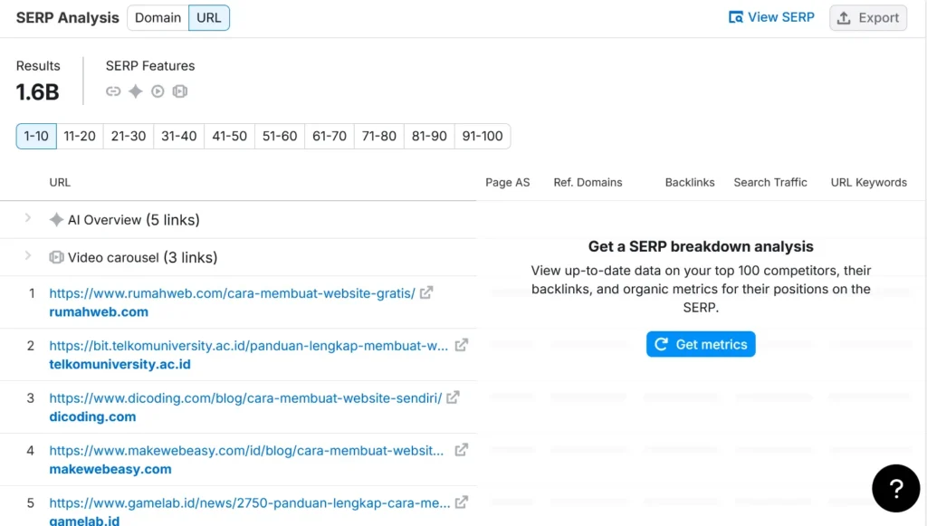 Tabel Analisis SERP yang menampilkan 10 hasil teratas Google dengan kolom Skor Otoritas Halaman yang disorot di samping kolom domain perujuk, backlink, dan lalu lintas pencarian.