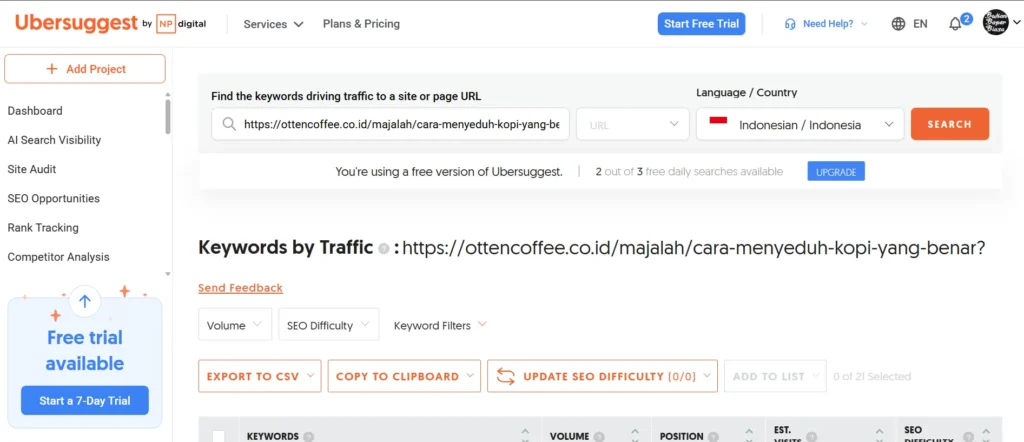 tampilan analisis keyword gap dengan Ubersaggest