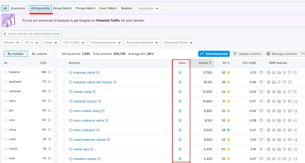 menampilkan intent dari kata kunci