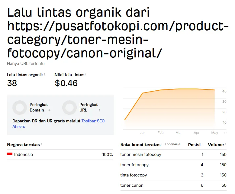 ekperimen kata kunci toner fotocopy canon