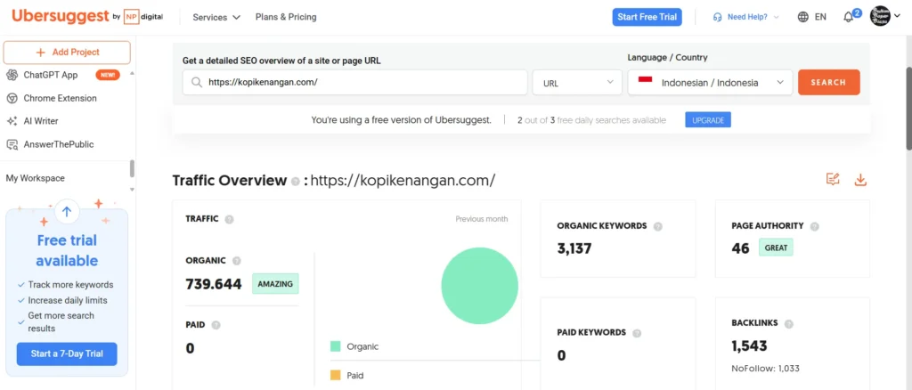 tutorial ubersuggest url